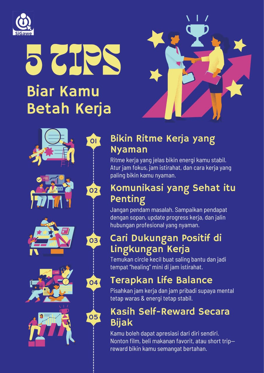 Tips Biar Kamu Betah Kerja : Kunci Menjaga Produktivitas dan Kesehatan Mental Karyawan