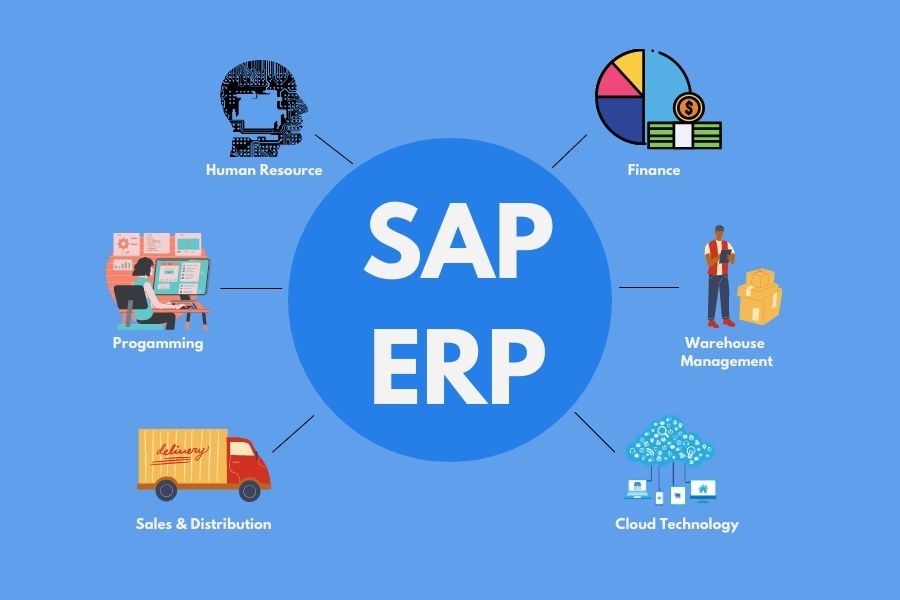 SAP / ERP
